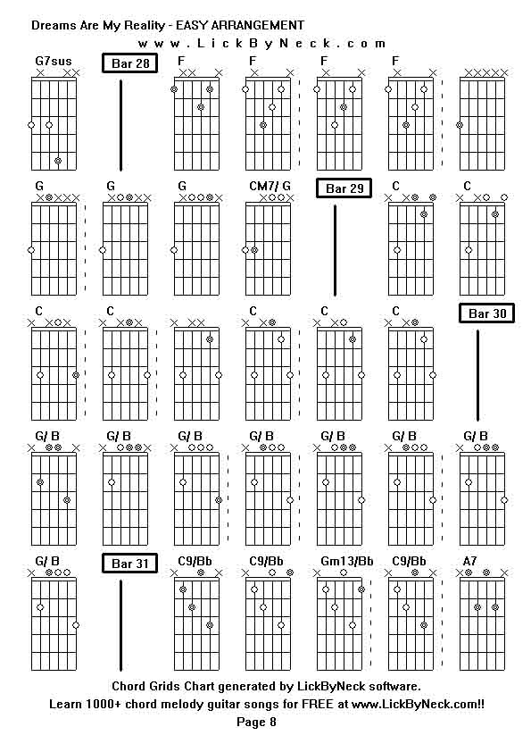 Chord Grids Chart of chord melody fingerstyle guitar song-Dreams Are My Reality - EASY ARRANGEMENT,generated by LickByNeck software.